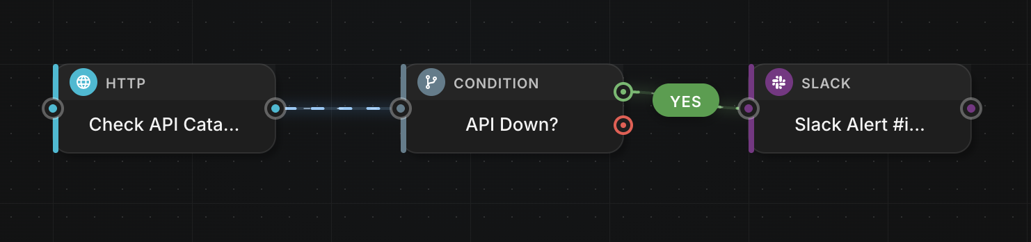 Workflow généré automatiquement